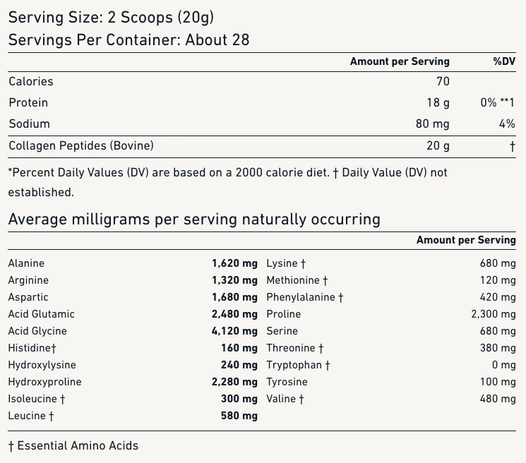 bubs naturals science 